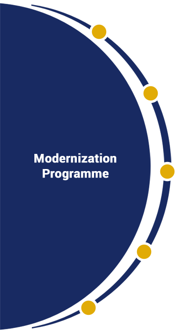 modernization-programme